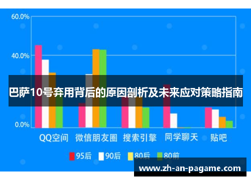 巴萨10号弃用背后的原因剖析及未来应对策略指南 巴萨10号弃用背后的原因剖析及未来应对策略指南