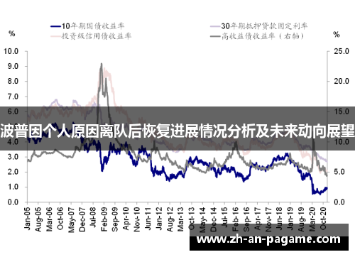 波普因个人原因离队后恢复进展情况分析及未来动向展望 波普因个人原因离队后恢复进展情况分析及未来动向展望