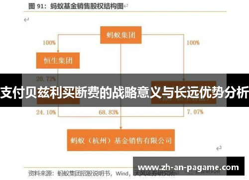 支付贝兹利买断费的战略意义与长远优势分析 支付贝兹利买断费的战略意义与长远优势分析