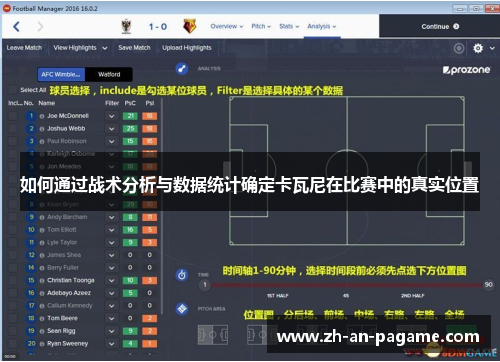 如何通过战术分析与数据统计确定卡瓦尼在比赛中的真实位置 如何通过战术分析与数据统计确定卡瓦尼在比赛中的真实位置