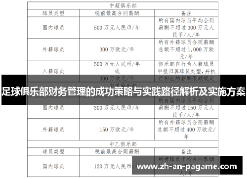足球俱乐部财务管理的成功策略与实践路径解析及实施方案 足球俱乐部财务管理的成功策略与实践路径解析及实施方案