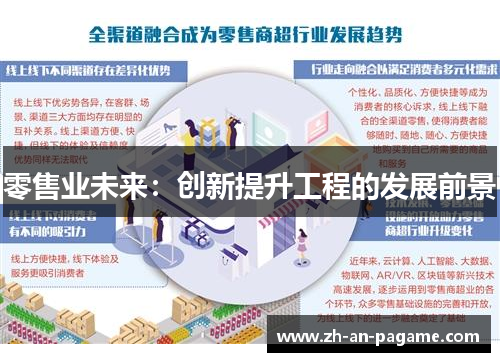 零售业未来:创新提升工程的发展前景 零售业未来:创新提升工程的发展前景