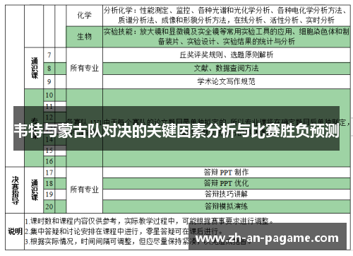 韦特与蒙古队对决的关键因素分析与比赛胜负预测
