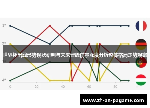 世界杯出线形势现状研判与未来晋级前景深度分析整体格局走势观察 世界杯出线形势现状研判与未来晋级前景深度分析整体格局走势观察