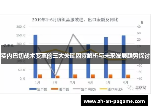 费内巴切战术变革的三大关键因素解析与未来发展趋势探讨